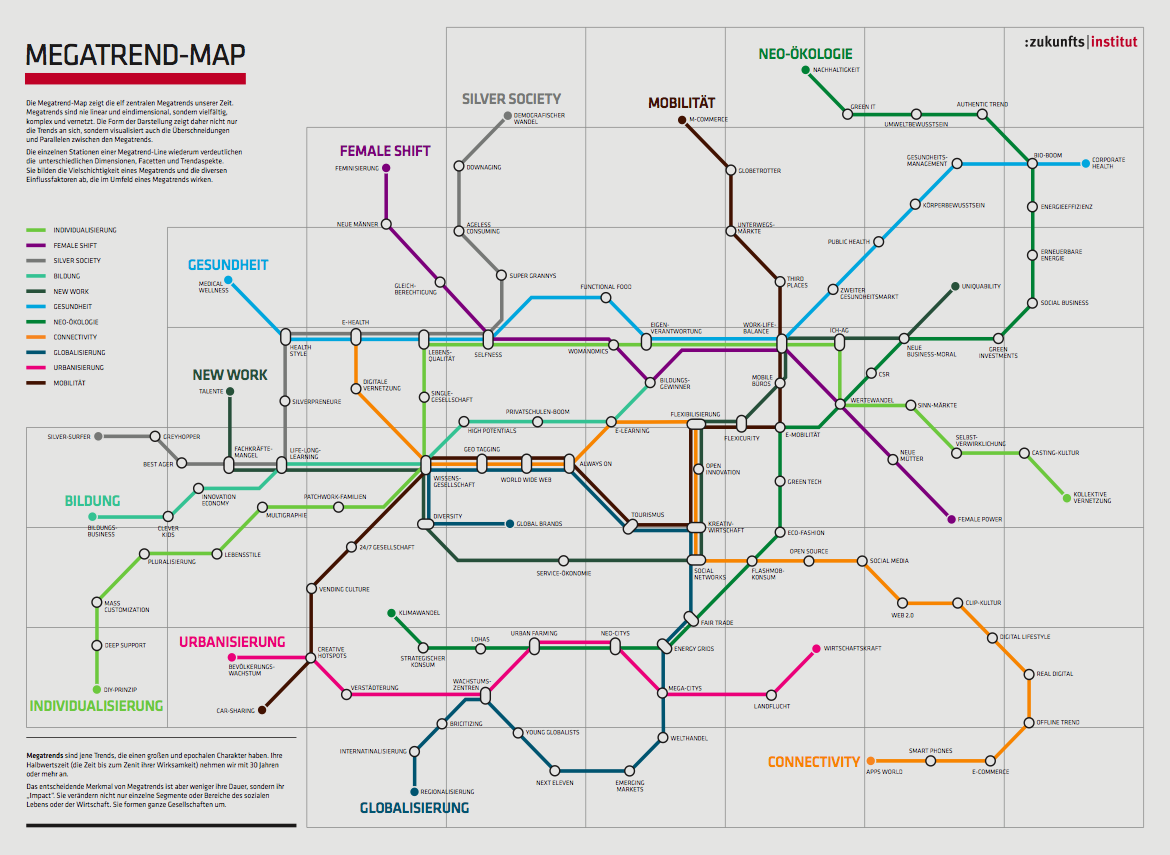 Holistic Consulting graphic